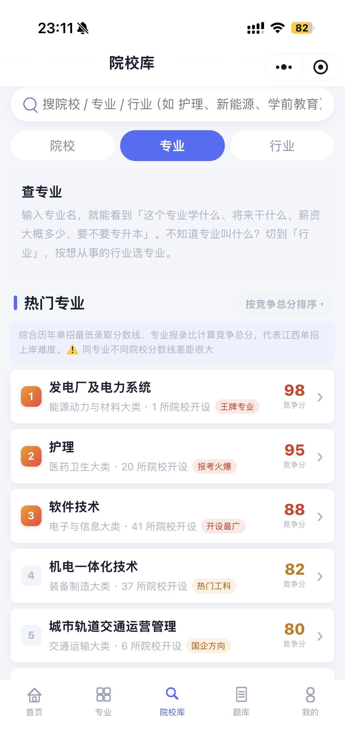 热门专业竞争分