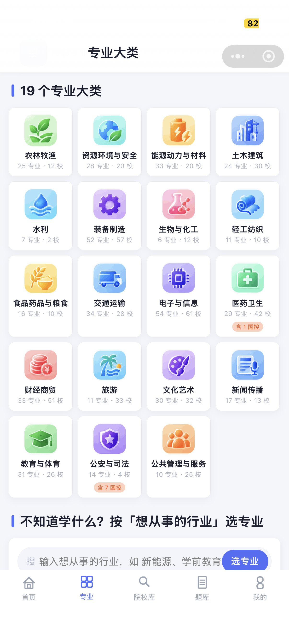 19 个专业大类