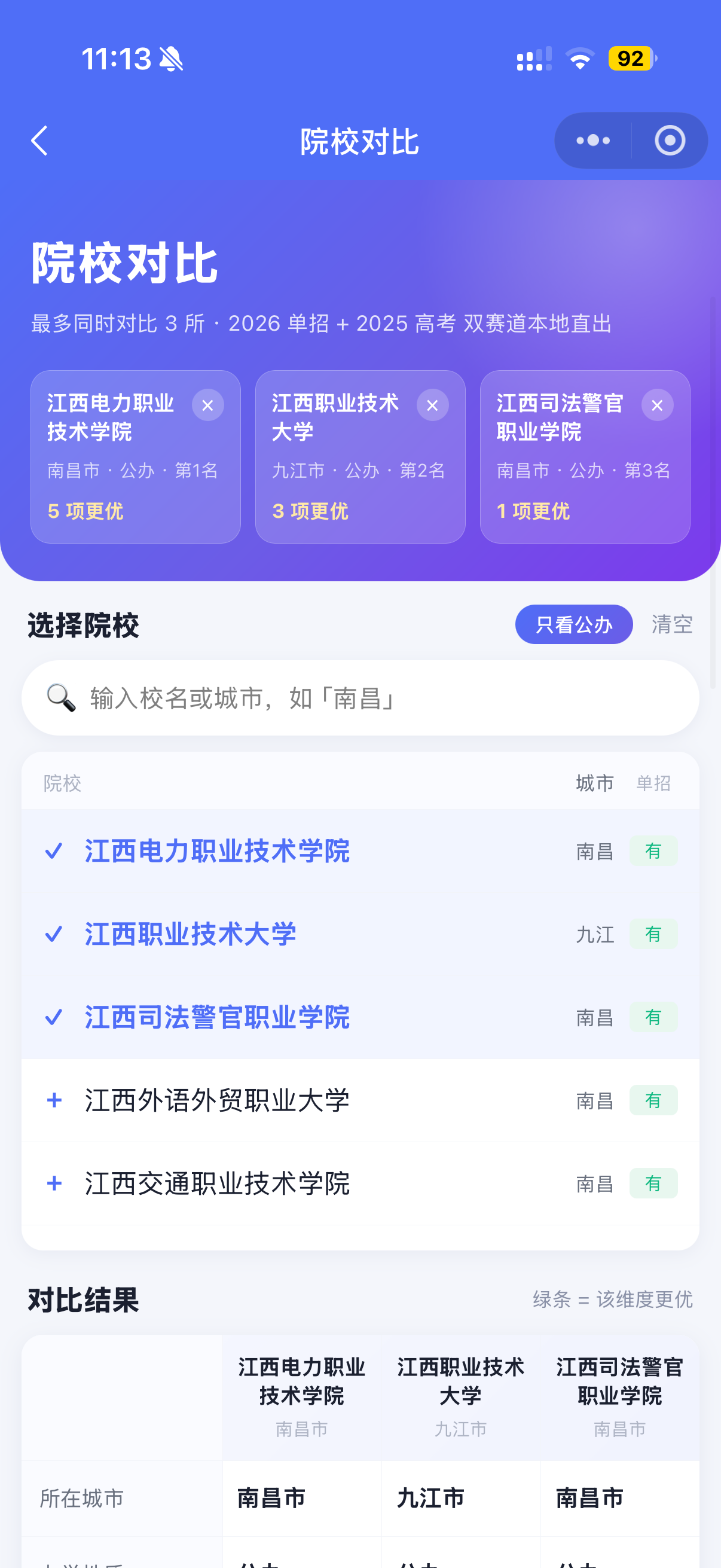 院校对比